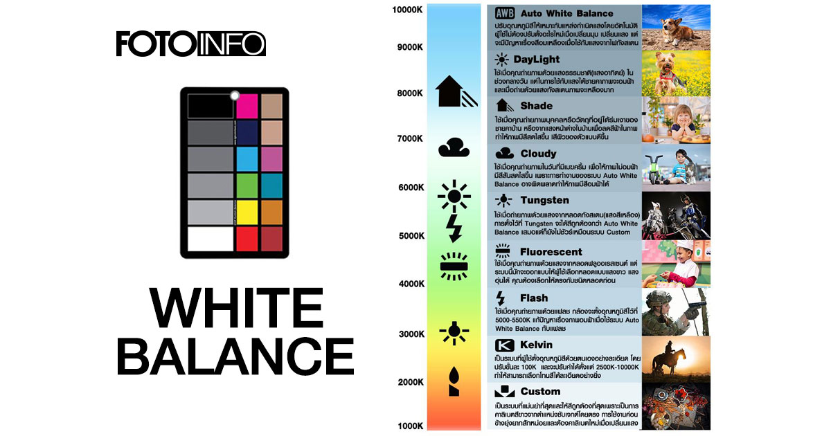 White Balance (WB) - Fotoinfo Magazine